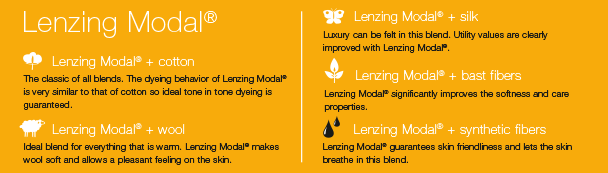 Lenzing Modal® + cotton, Lenzing Modal® + wool, Lenzing Modal® + silk, Lenzing Modal® + bast fibers and Lenzing Modal® + synthetic fibers